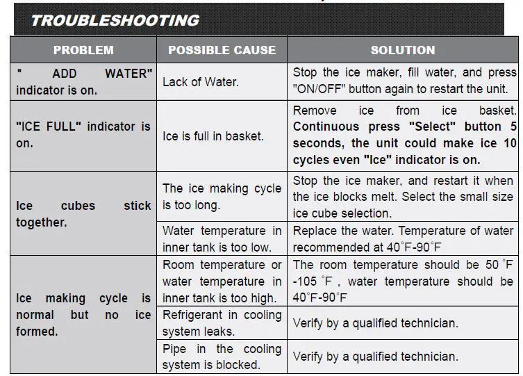 FREE VILLAGE HZB-12 C Portable Automatic Ice Cream fig5