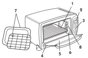 FIG 1 Features of Your Toaster Oven