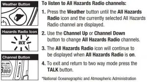 FIG 33 NOAA All Hazards Radio Channels.