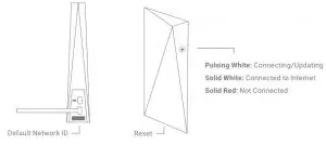 FIG 18 Connect to Wi-Fi