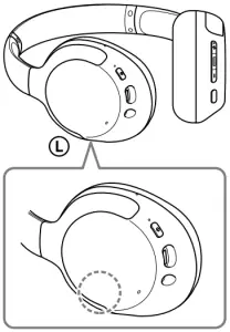 SONY WH-1000XM3 - Fig. A