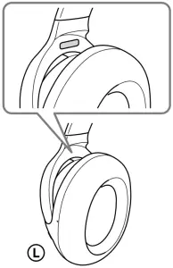 SONY WH-1000XM3 - Fig. D