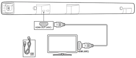 Connecting to TV through HDMI (ARC)