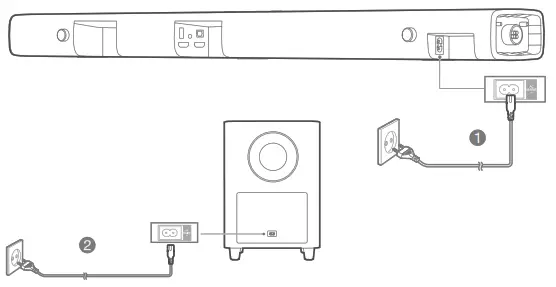 POWER ON YOUR SYSTEM