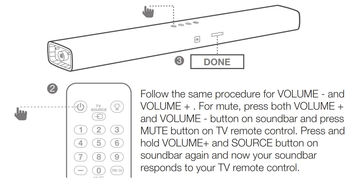 Follow the same procedure for VOLUME - and VOLUME +