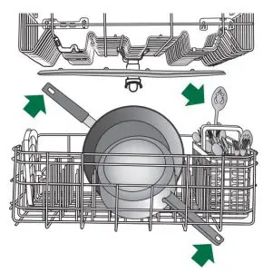 FIG 10 Check that all arms spin freely