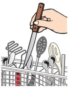 FIG 9 Prepare and load the dishwasher