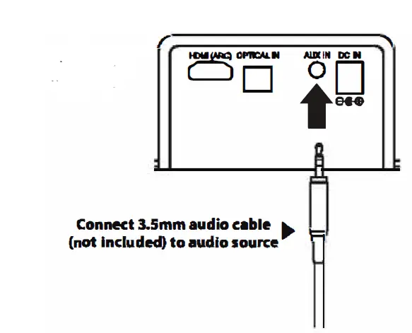 iLIVE ITBSW421 45 Inch HD Sound Bar with Satellite Speakers and Wireless Subwoofer FIG 10