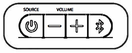 iLIVE ITBSW421 45 Inch HD Sound Bar with Satellite Speakers and Wireless Subwoofer FIG 7