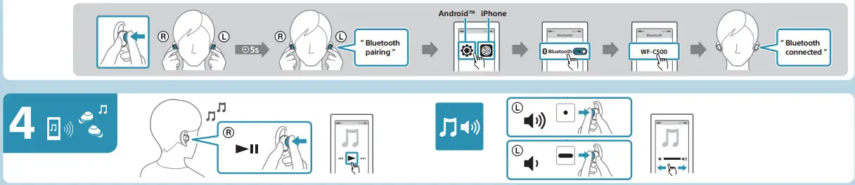SONY WF-C500 YY2952 Wireless Stereo Headset-4