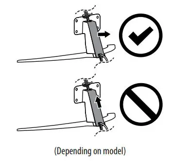 LG LED TV Owner’s Manual - Do not use a sharp object when you detached the cable cover