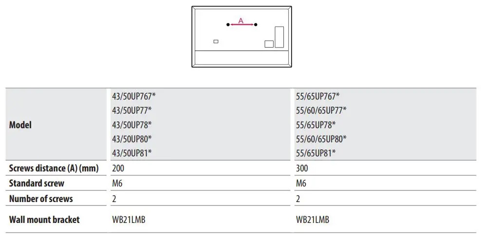 LG LED TV Owner’s Manual - Wall Mounting Bracket