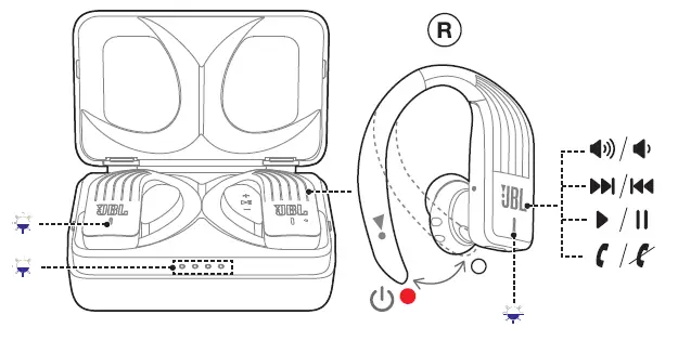 Touch control panel & LEDs