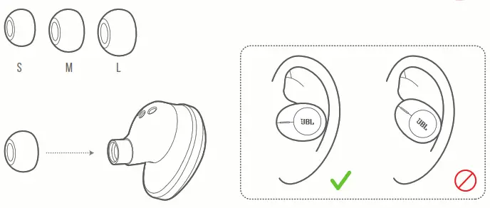 JBL ENUT 521WTS - Headphone Wear