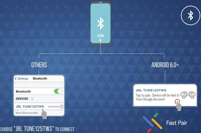 JBL ENUT 521WTS - Headphone Bluetooth Pairing